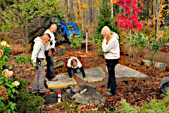 Upgrade to Display Garden